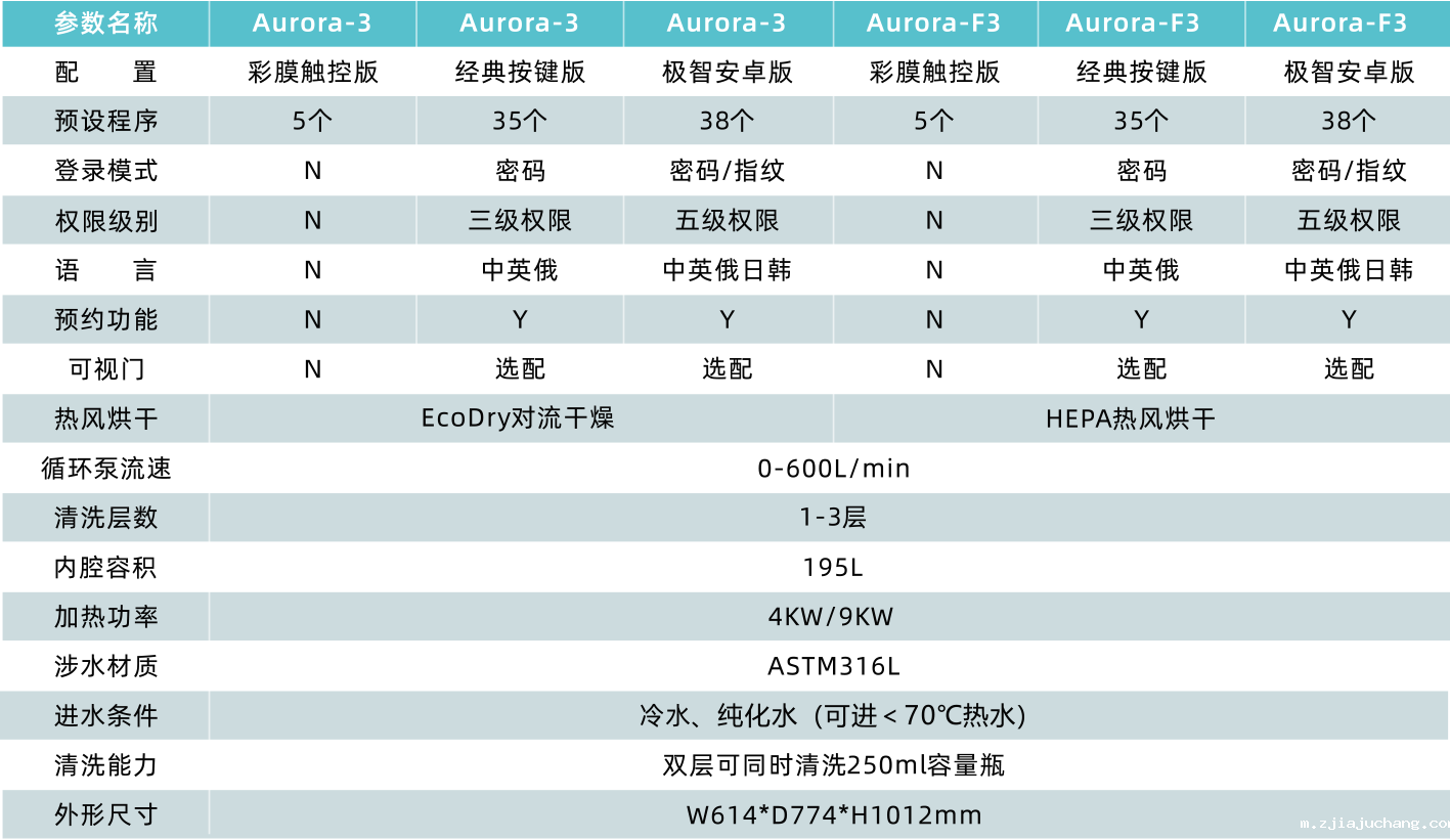 1743644246762379.png a3.png